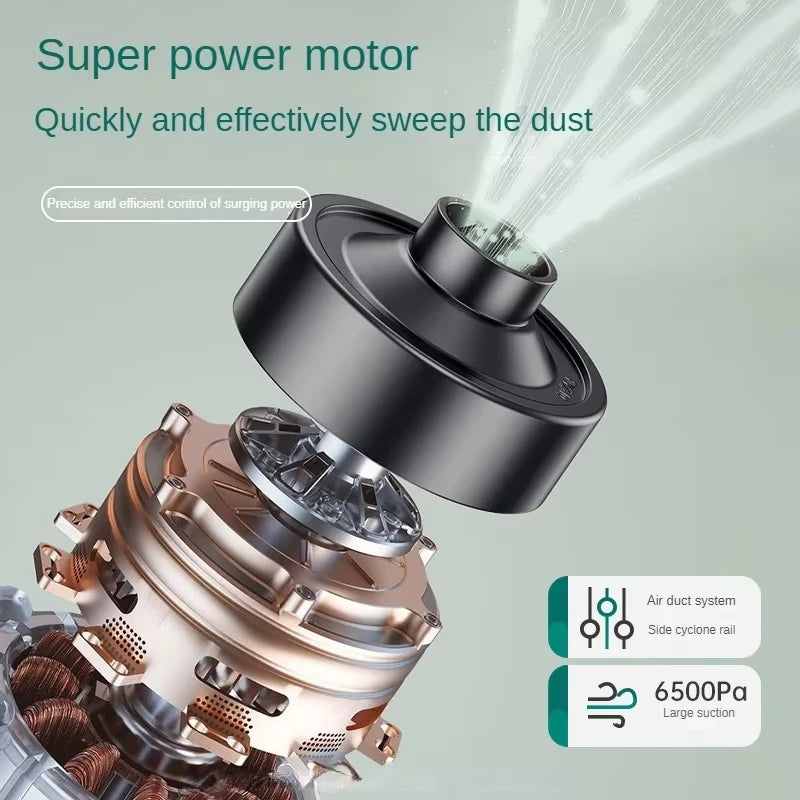 Portable Wireless Car Vacuum | 19,000Pa Power