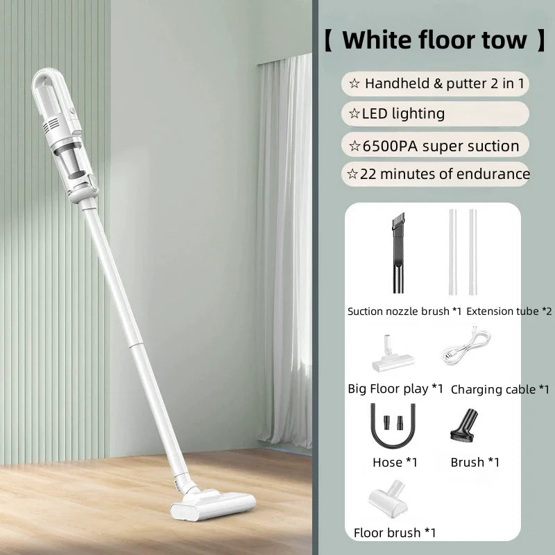 Portable Wireless Car Vacuum | 19,000Pa Power