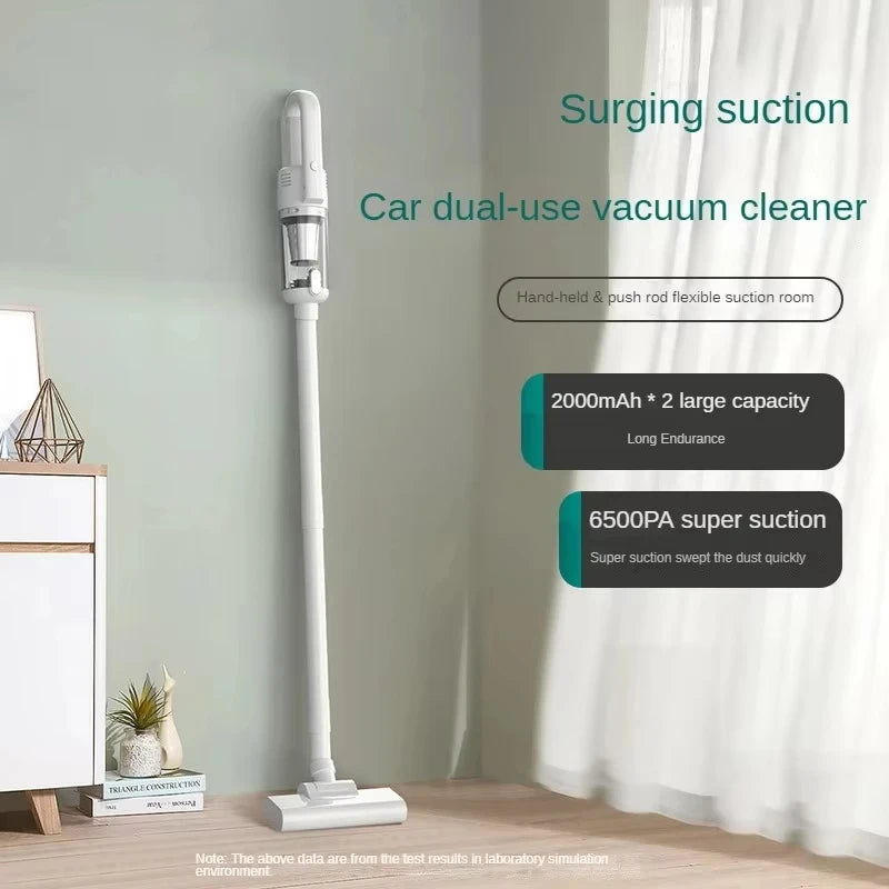 Portable Wireless Car Vacuum | 19,000Pa Power