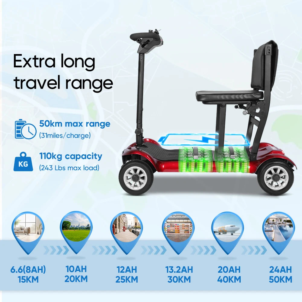 Compact Foldable Lightweight 4 Wheel Mobility Scooter Brushless Ultra Light Weight Travel Portable Electric Scooter for Disabled