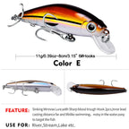 Fishing 8cm 11g Swimbaits Bass Big Fish Crankbaits Fishing Lure Floating Wobblers for Pike Minnow Lure Fishing Tackle
