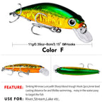 Fishing 8cm 11g Swimbaits Bass Big Fish Crankbaits Fishing Lure Floating Wobblers for Pike Minnow Lure Fishing Tackle