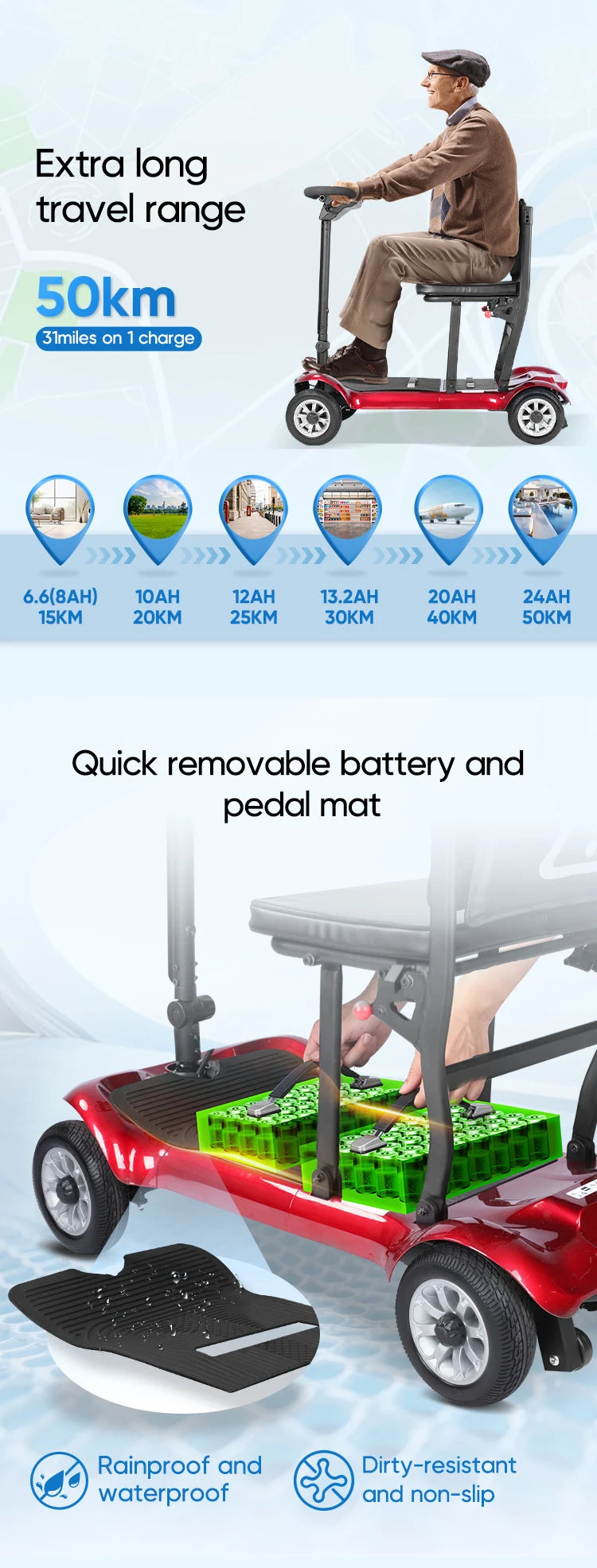 Compact Foldable Lightweight 4 Wheel Mobility Scooter Brushless Ultra Light Weight Travel Portable Electric Scooter for Disabled