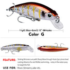 Fishing 8cm 11g Swimbaits Bass Big Fish Crankbaits Fishing Lure Floating Wobblers for Pike Minnow Lure Fishing Tackle