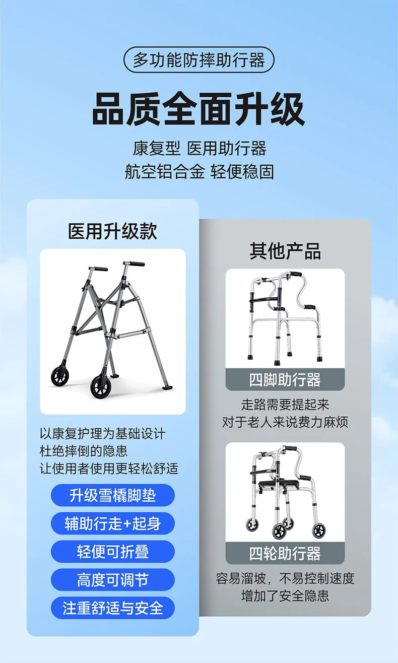 Aircraft Aluminum Folding Walker,3kg Ultra Light Rollator,Triangle Stabilization Frame,Rehabilitation Walking Aid for Seniors