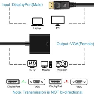 DP-to-VGA-Adapter-Cable-1080P-DisplayPort-Male-to-VGA-Female-Converter-Adapter-For-Projector-DTV-3