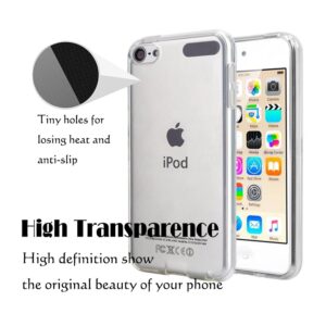 Transparent-Soft-TPU-Case-Sfor-For-Apple-Ipod-Touch-5-6-7-Case-Slim-Silicone-Clear-4